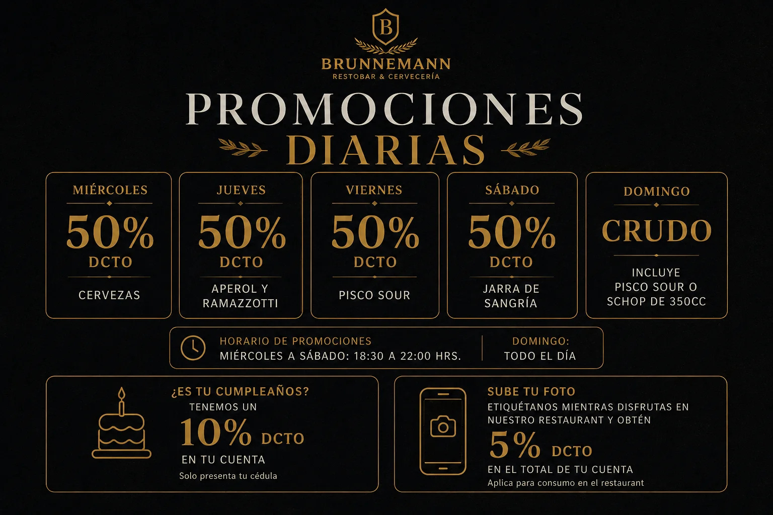 Promociones Brunnemann